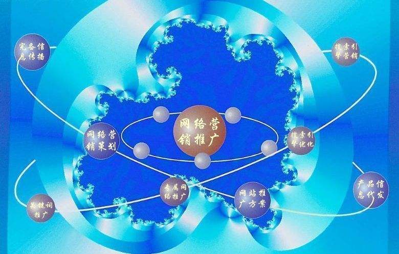 双江新媒体运营企业需要掌握的网络推广技巧有哪些